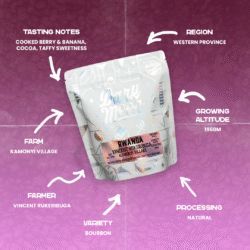 Rwanda Natural